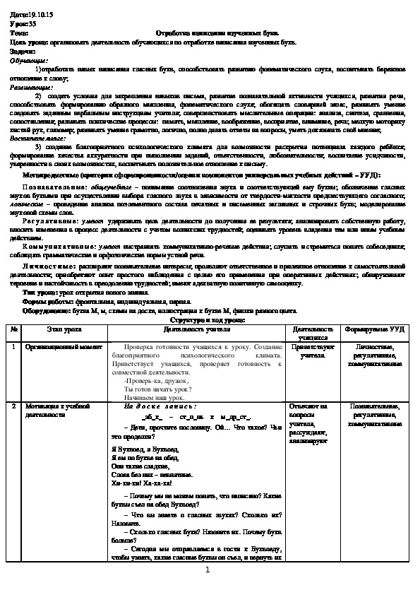 Обложка для материала Отработка написания изученных букв