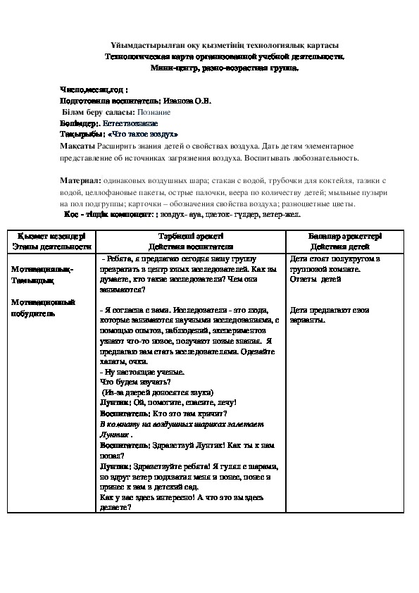 Техн. карта по Естествознанию тема: Что такое воздух