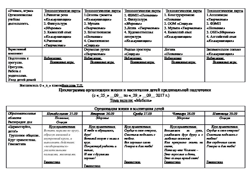 Циклограмма работника. Циклограмма старшая группа по ФГОС по программе от рождения до школы. Циклограмма средняя группа по ФГОС по программе от рождения до школы. Циклограмма для старшей группы детского сада. Циклограмма воспитателя средней группы по месяцам.