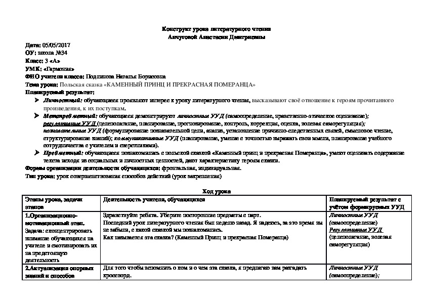 Конструкт урока литературного чтения на тему "Польская сказка «Камннный Принц и прекрасная Померанца"