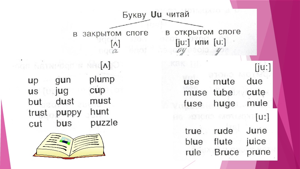 Английский язык 2 класс читаем. Задания на чтение по английскому языку 2 класс. Тренажер по чтению английский язык 2 класс упражнение 2. Чтение английский 2 класс с заданиями. Упражнения по чтению английский язык 2 класс.