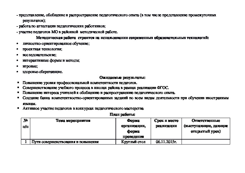 План работы рмо учителей иностранного языка на 2022 2023 учебный год