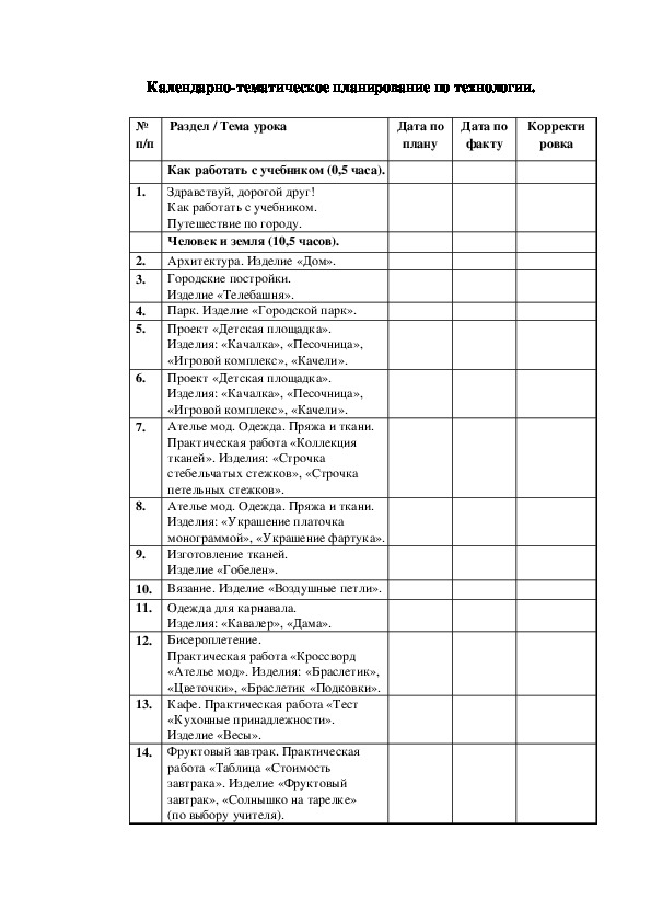 Архитектура программа обучения рудн