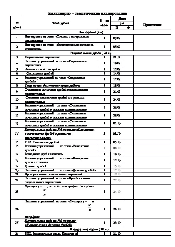 Тематическое планирование 8 класс алгебра