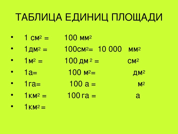 Единицы измерения площади презентация