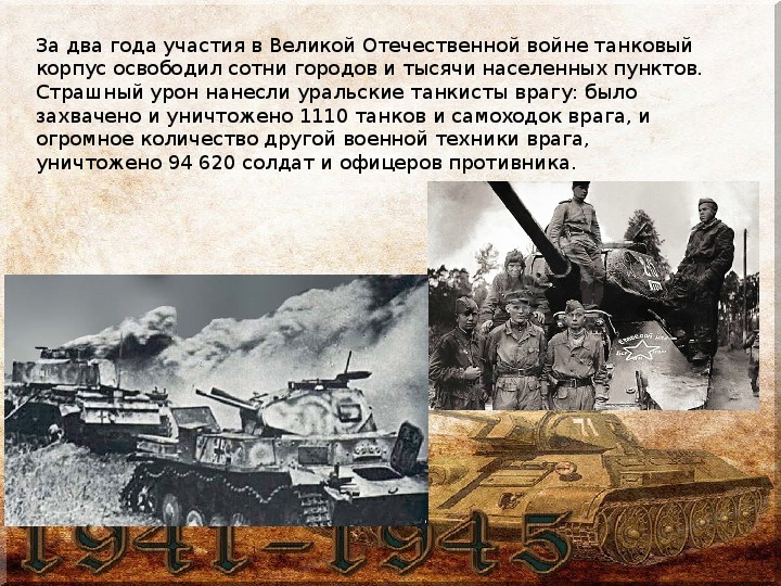 Уральский танковый корпус презентация
