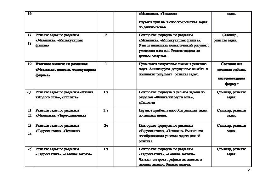 План кружка по физике 7 класс