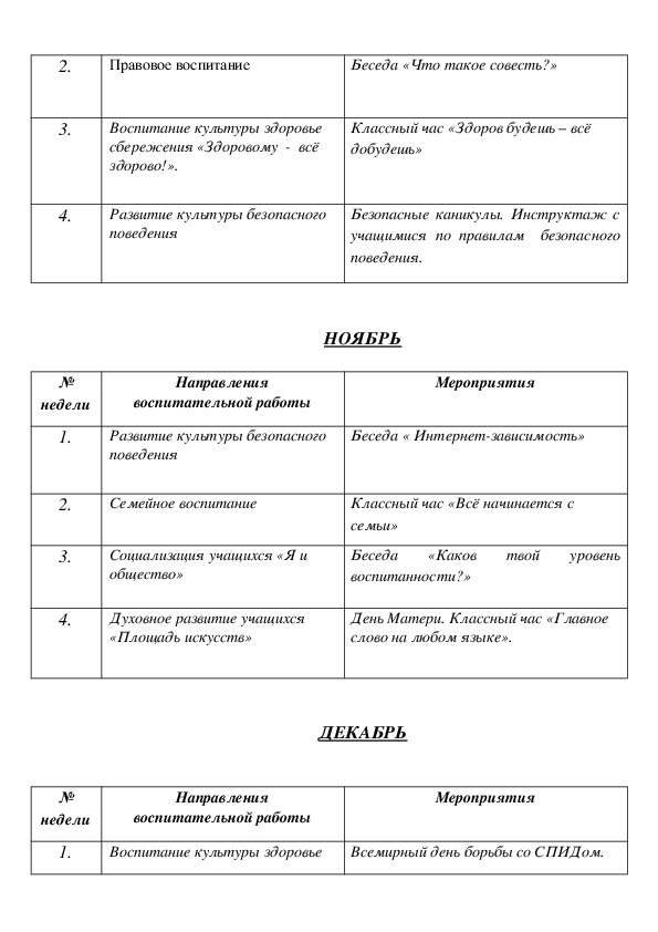 План воспитательной работы 5 класс 2022 2023 классного руководителя по фгос по модулям