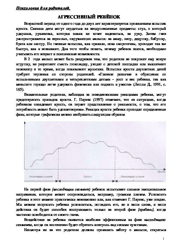 Обложка для материала Консультация для родителей - Агрессивный ребёнок
