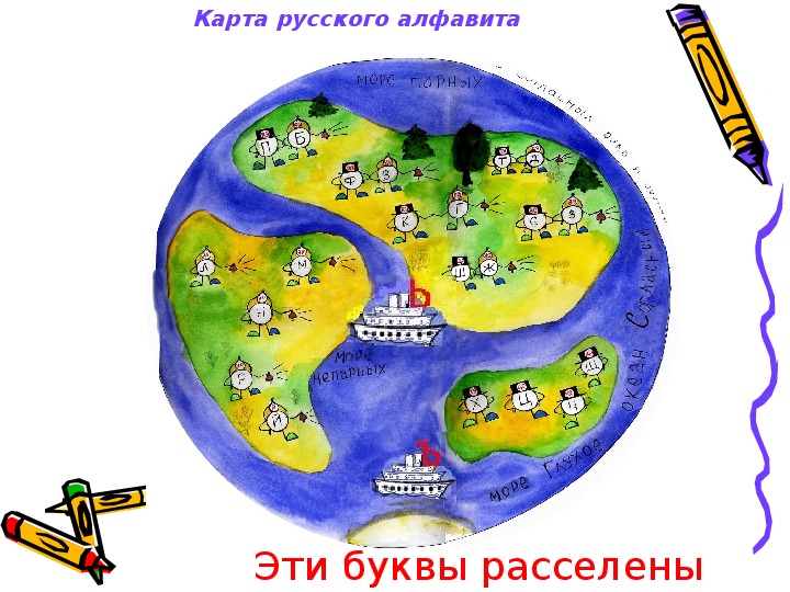 Презентация карта русского алфавита