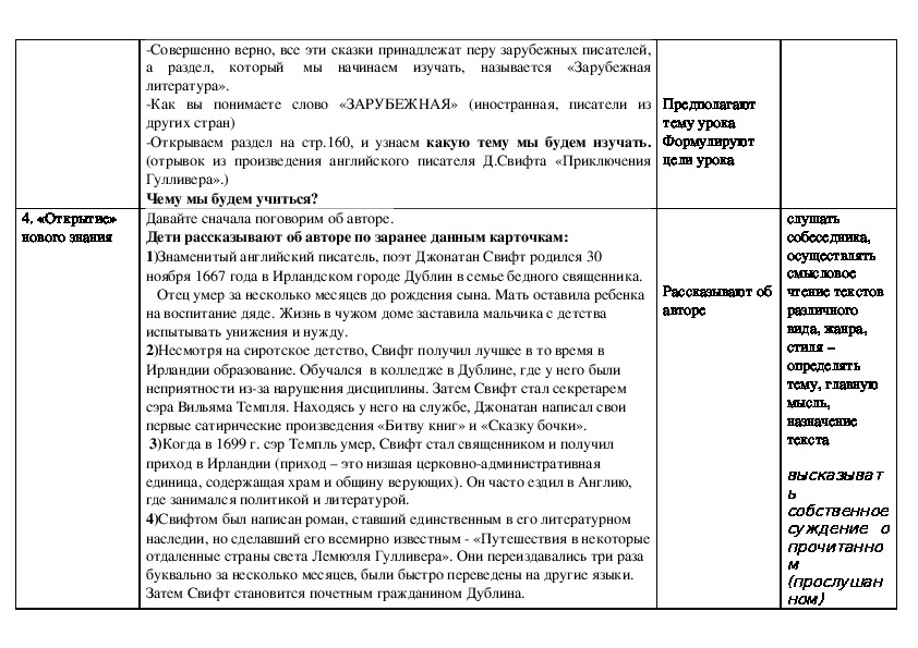 Путешествие гулливера план 4 класс литературное чтение