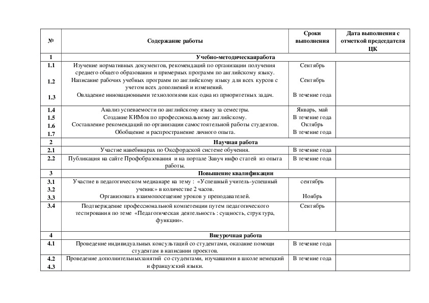 План работы совета профилактики в колледже