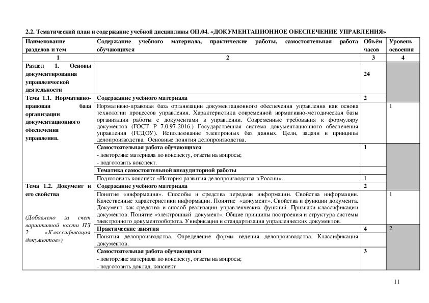 Темы индивидуальных проектов по экономике спо 1 курс