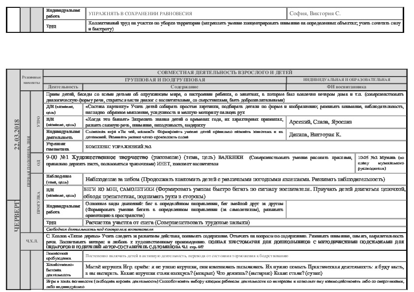 План конспект совместного с семьей мероприятия