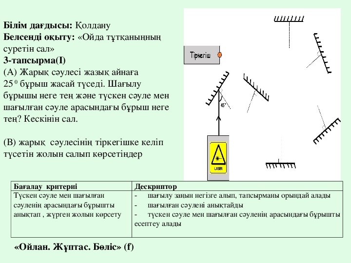 Жазық конденсатор сыйымдылығы