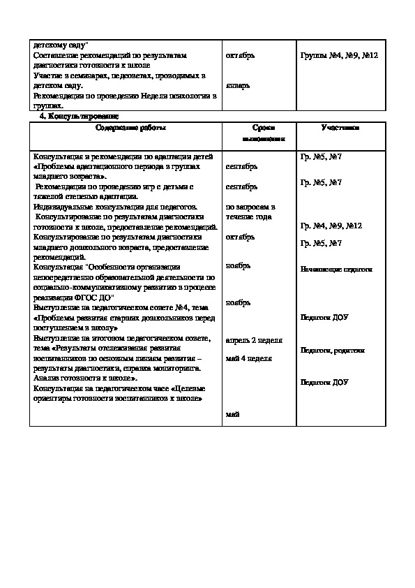 План работы с наставляемым педагогом