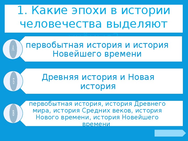 История человечества 4 класс окружающий мир тест. Начало истории человечества 4 класс тест. Тест начало истории человечества ответы. Начало истории человечества тест с ответами 4 класс. Начало истории человечества окружающий мир 4 класс тест онлайн.