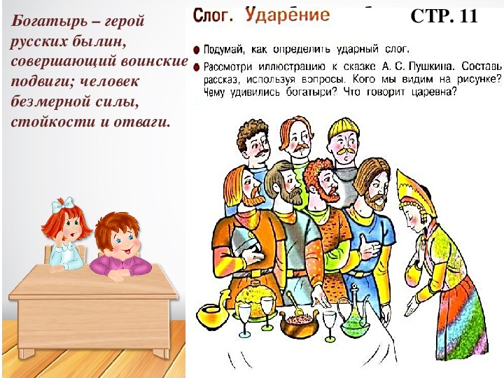 Слог ударение. Ударение 1 класс. Азбука слоги и ударение.