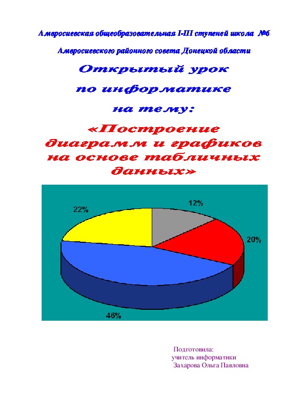 Построение диаграмм и графиков 9 класс