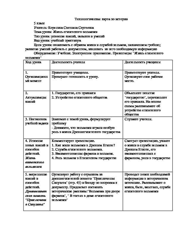 Технологическая карта урока жизнь египетского вельможи