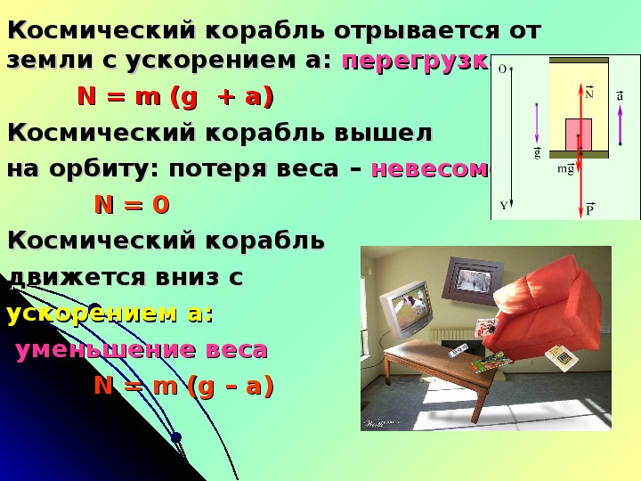 Физика 7 класс вес тела