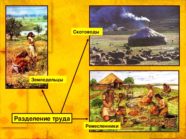 Презентация на тему неолитическая революция первые скотоводы земледельцы ремесленники 6 класс