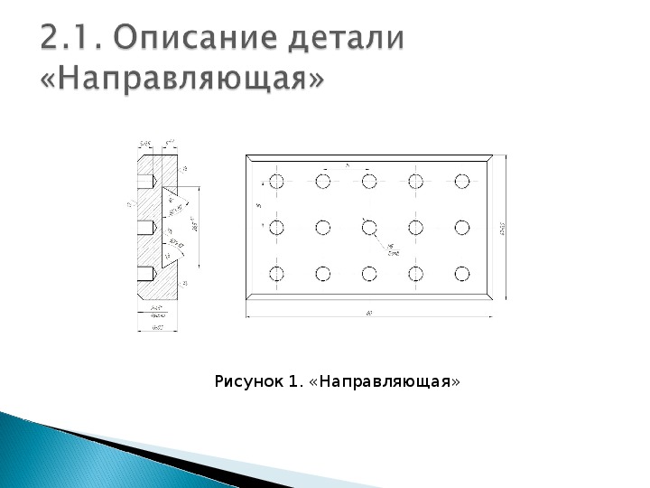 Что такое направляющие в презентации