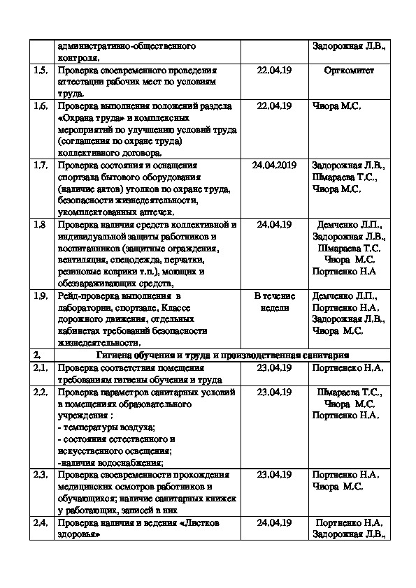 План проведения дня охраны труда в детском саду