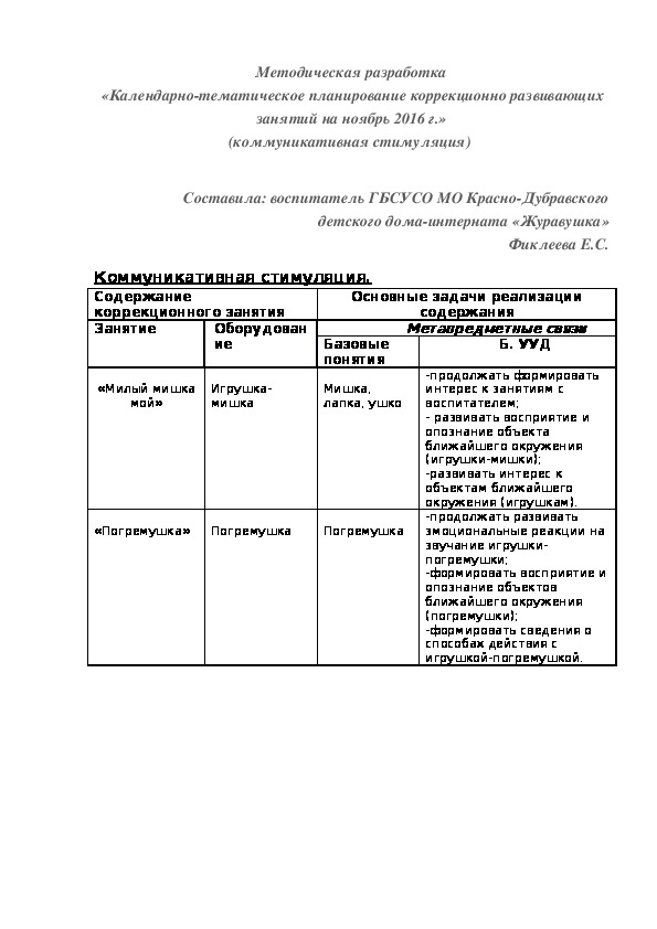 Методическая разработка «Календарно¬-тематическое планирование коррекционно¬ развивающих занятий на ноябрь 2016 г.» (коммуникативная стимуляция)