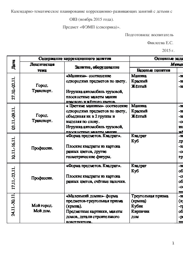 Тематический план коррекционно развивающих занятий