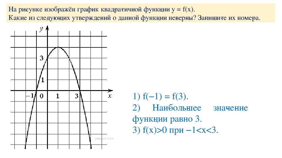 Прочитать график