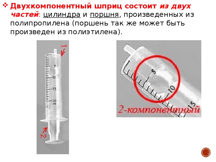 Презентация виды шприцов