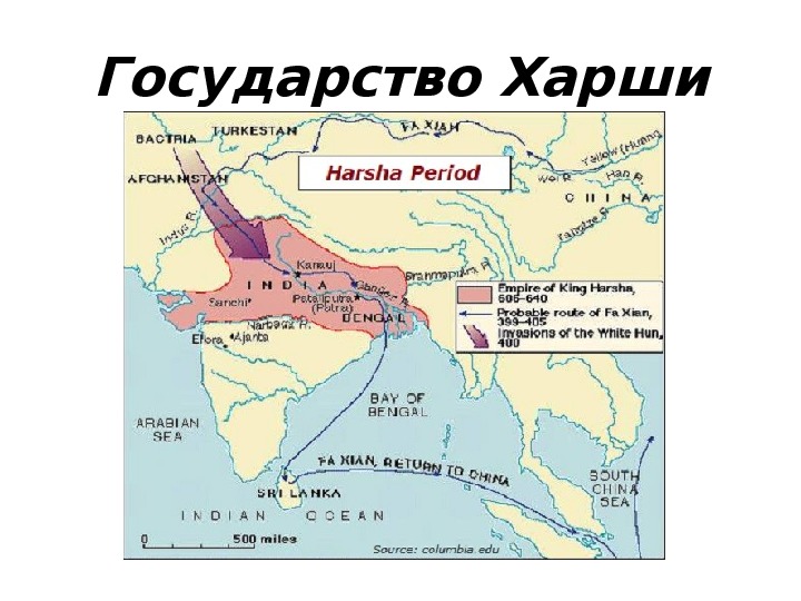 Презентация на тему индия по всемирной истории