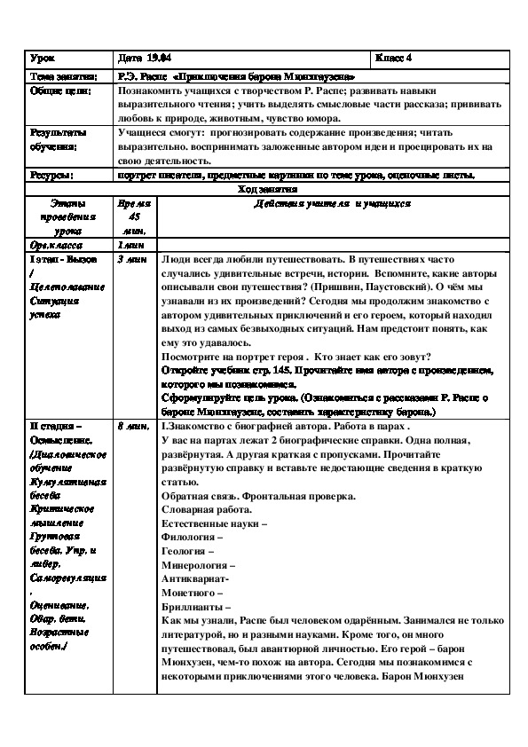 Р.Э. Распе  «Приключения барона Мюнхгаузена»