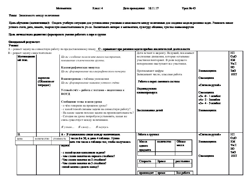 Урок математики "Зависимость между величинами" 4 класс