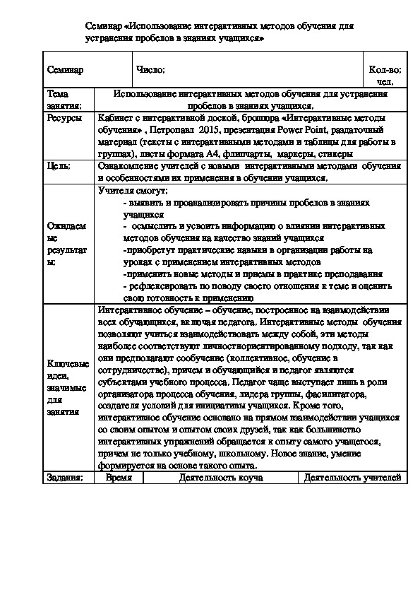 Коучинг  «Использование интерактивных методов обучения для устранения пробелов в знаниях учащихся»