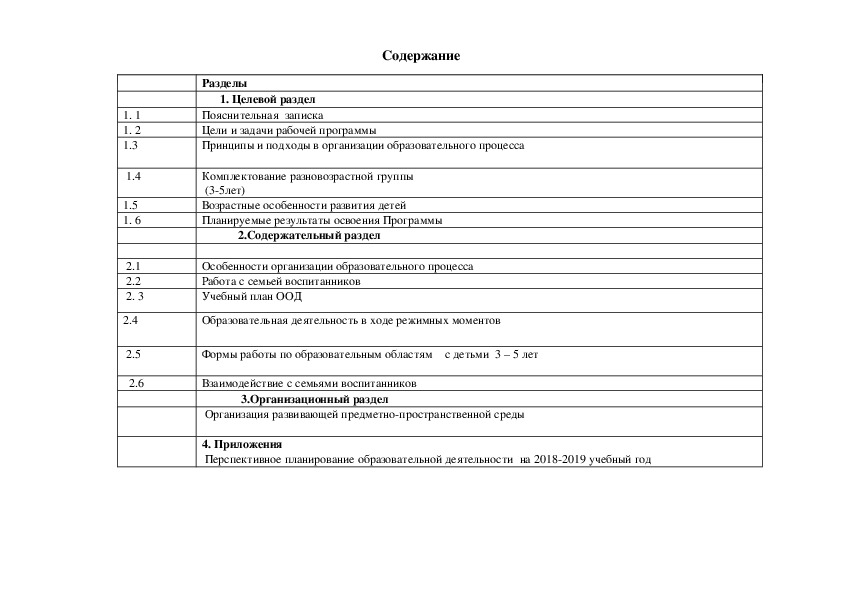 Рабочая программа  для дошкольников разновозрастной группы(3-5 лет)