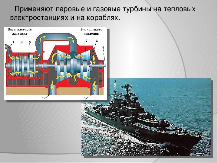 Тепловые двигатели не используют