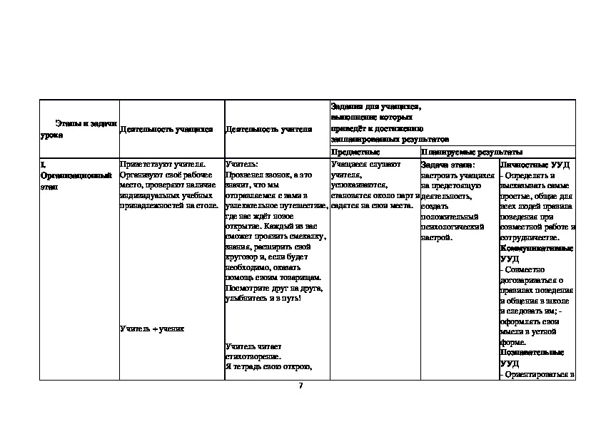 Технологическая карта 2 урока во 2 классе