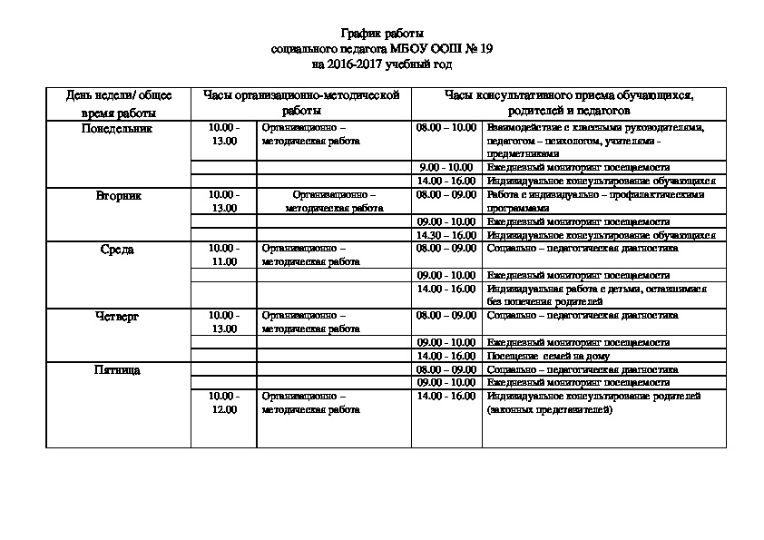 План работы социального педагога школы