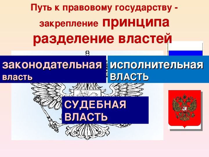 Презентация по обществознанию в 8 "Государственные органы РФ"