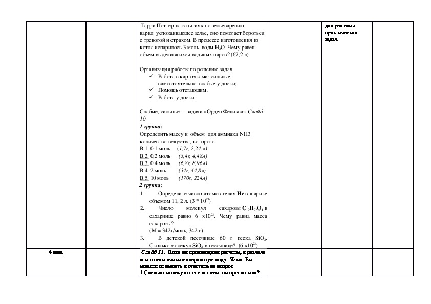 Технологическая карта уроков химии