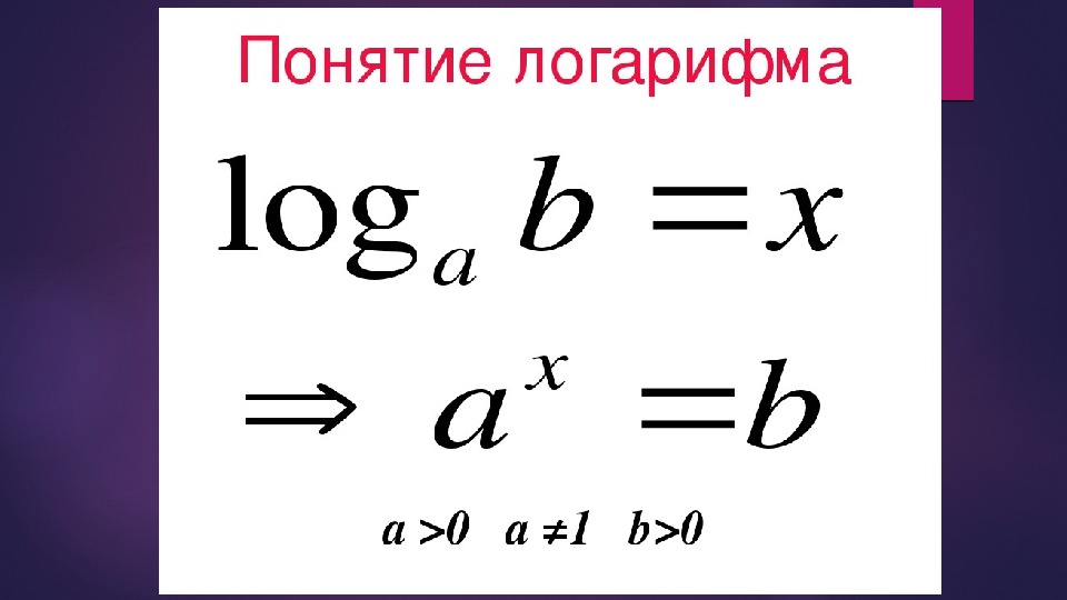 Понятие логарифма презентация 10 класс