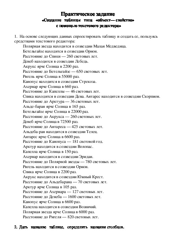 Практическая работа "Создания таблицы типа "Объект-свойство" в текстовом редакторе"