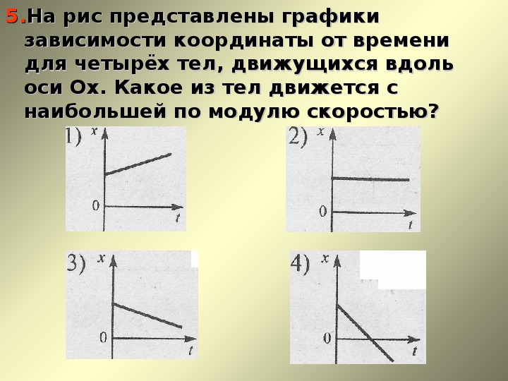 Координата тела движущегося вдоль оси