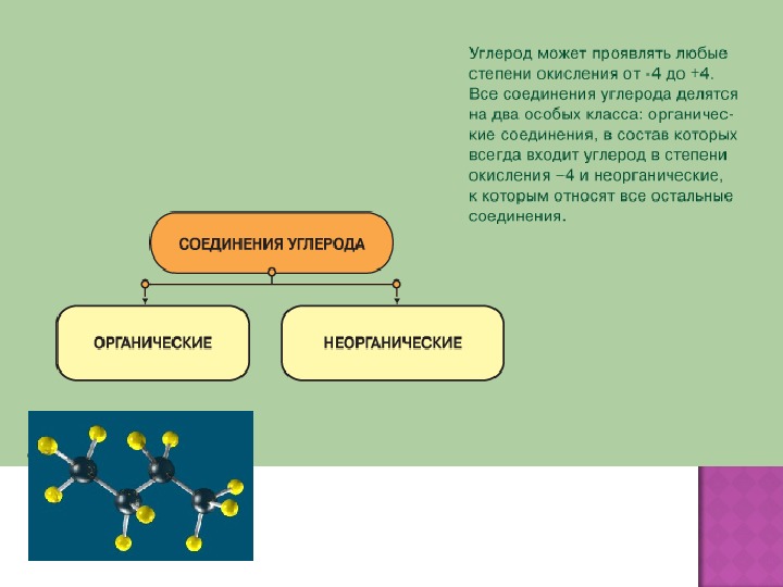 Проект на тему углерод