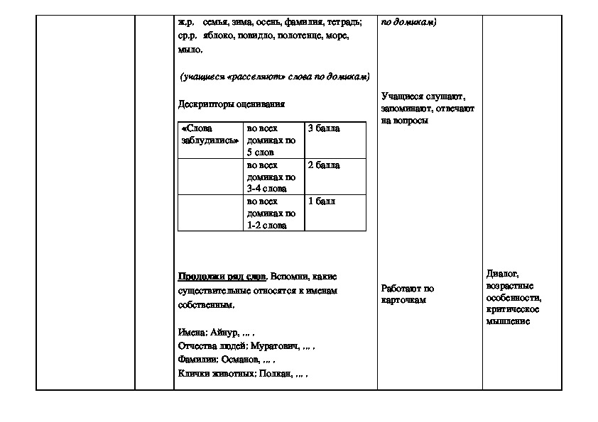 Ксп по 130 приказу образец