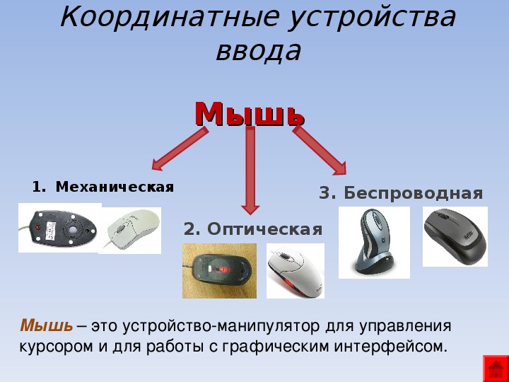 Устройство указания