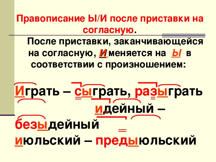 Правописание приставок презентация