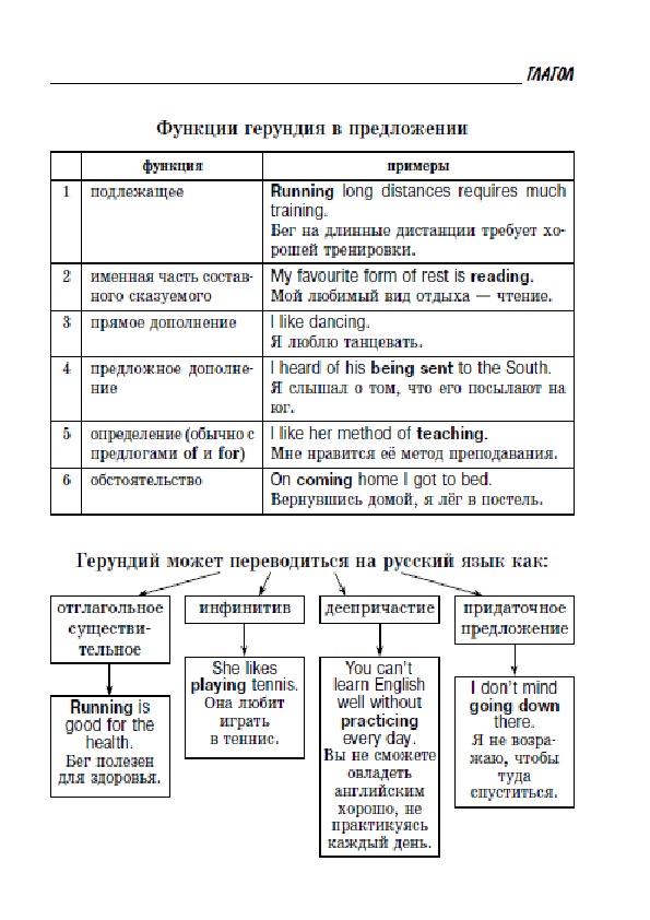 Новошинская каждому изучающему на стол